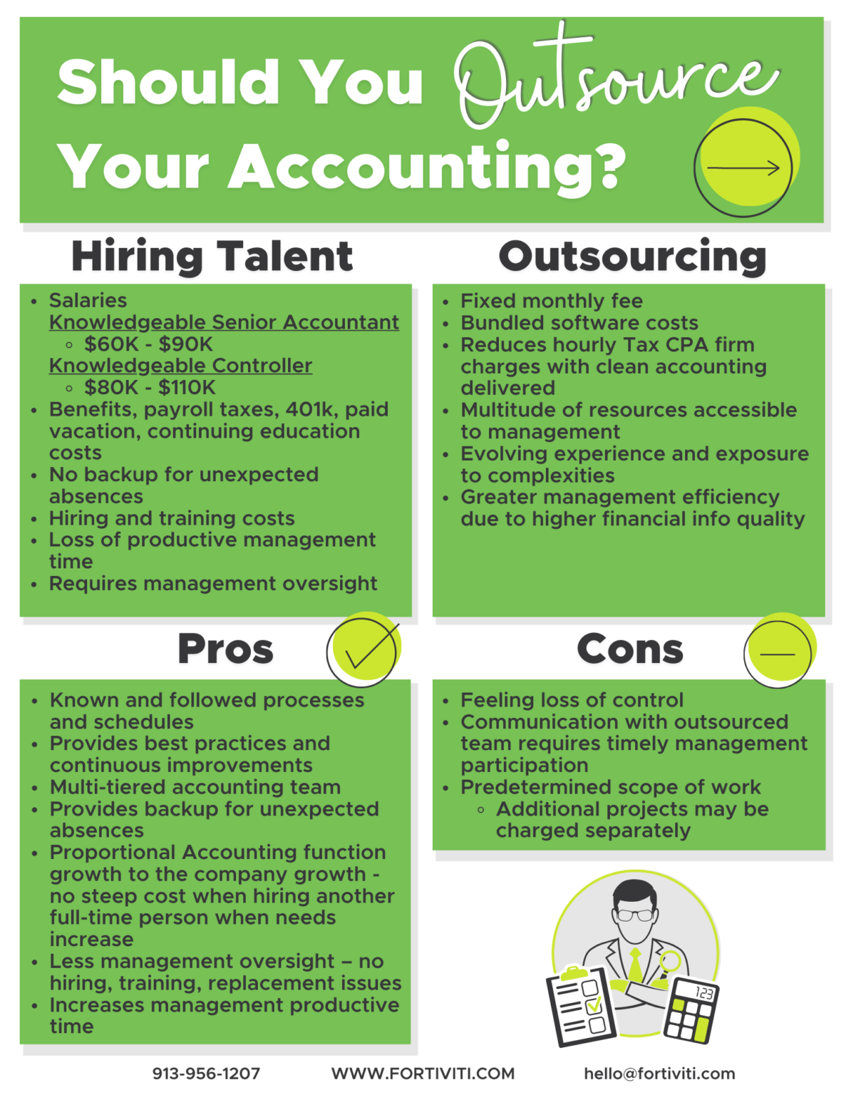 pros-and-cons-to-outsourcing-your-accounting-fortiviti